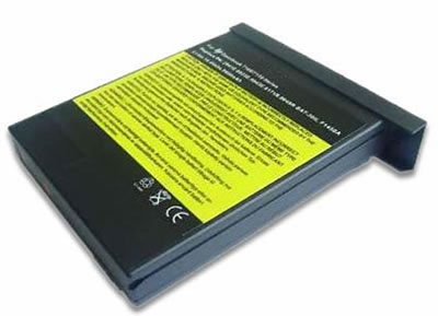 Replacement Battery for Dell 7043c