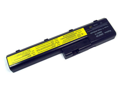 Replacement Battery for Lenovo Thinkpad a21